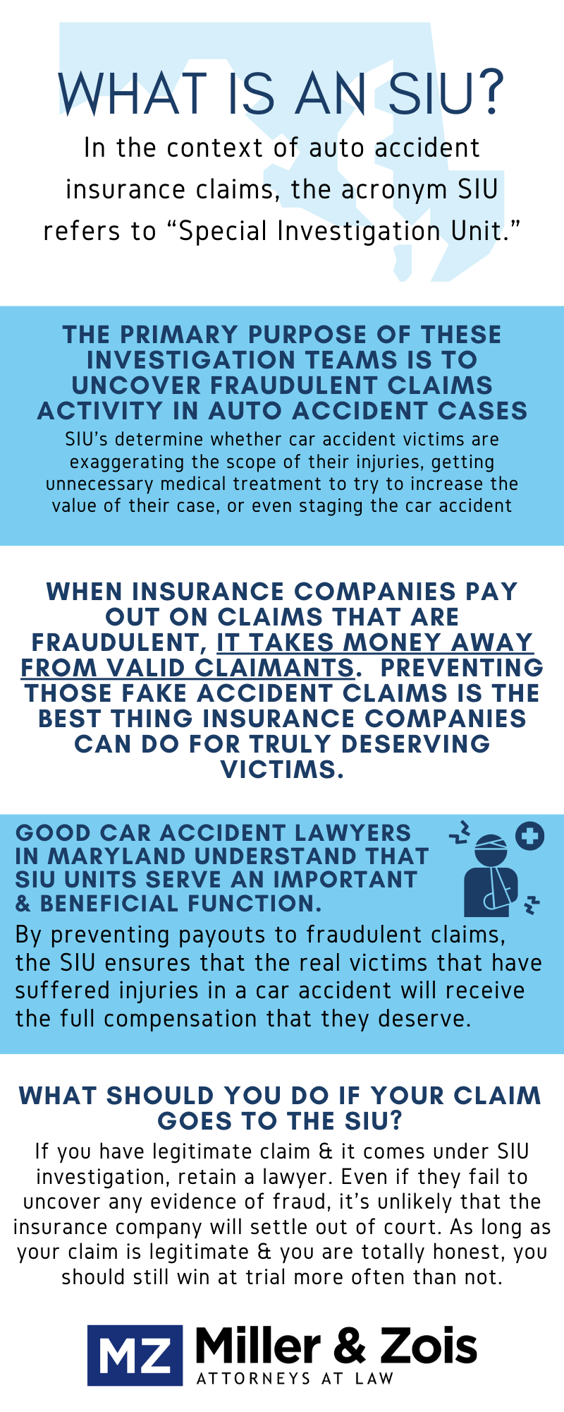 What Does Siu Mean In Accident Claims Maryland Accident Lawyer Blog